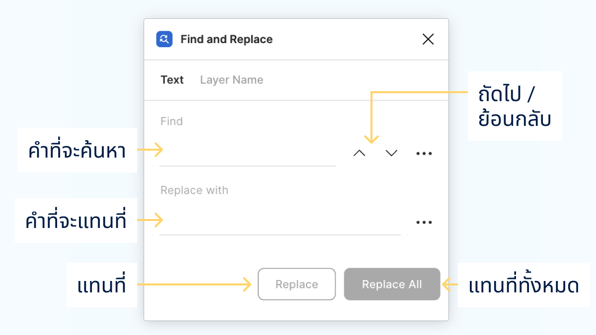 Interface ของ Find and Replace